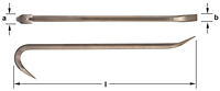 Image shows two different views of a bronze metal crow bar. The top view is flat and slim with measurements "a" and "b" defined at the ends. The left end is forked like a claw hammer for removing nails. The side view shows the left end of the pry bar bent